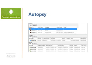 Une formation
Autopsy
 