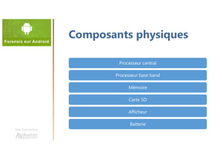 Une formation
Composants physiques
Processeur central
Processeur base band
Mémoire
Carte SD
Afficheur
Batterie
 