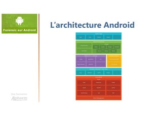 Une formation
L’architecture Android
 