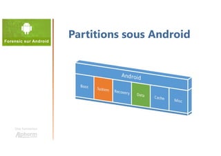 Une formation
Partitions sous Android
 