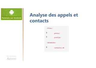 Une formation
Analyse des appels et
contacts
 
