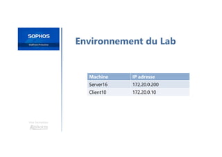 Une formation
Environnement du Lab
Machine IP adresse
Server16 172.20.0.200
Client10 172.20.0.10
 