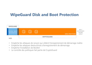WipeGuard Disk and Boot Protection
• Empêche les attaques de rançon qui ciblent l'enregistrement de démarrage maître
• Empêche les attaques destructrices d'enregistrement de démarrage
• Empêche l'installation de Bootkit
• Le contrôle des politiques fait partie de CryptoGuard
 