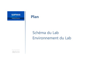 Une formation
Schéma du Lab
Environnement du Lab
Plan
 
