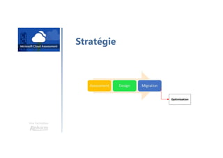 Une formation
Stratégie
Optimisation
 