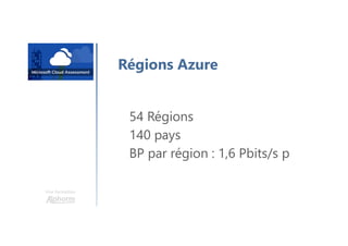 Une formation
Régions Azure
54 Régions
140 pays
BP par région : 1,6 Pbits/s p
 