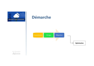 Une formation
Démarche
Optimisation
 