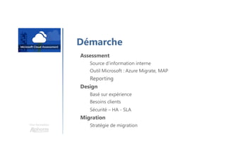 Une formation
Démarche
Assessment
Source d’information interne
Outil Microsoft : Azure Migrate, MAP
Reporting
Design
Basé sur expérience
Besoins clients
Sécurité – HA - SLA
Migration
Stratégie de migration
 