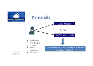 Une formation
Démarche
Azure Migrate
Documentation client (inventaire machines
virtuelles – Existant )
Et / ou
MAP ou autres outils
• Workloads
• Architecture
• Finance
• Risque
• Operations
• Sécurité
 