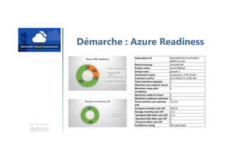 Une formation
Démarche : Azure Readiness
Subscription ID 64b29a99-0573-41f5-8b2f-
006ff211c359
Resource group TestSeyfLAB
Project name AzureLABSeyf
Group name groupe 2
Assessment name assessment_TPG_Etude
Created on (UTC) 9/17/2018 11:12:00 AM
Total machines assessed 7
Machines not ready for Azure 2
Machines ready with
conditions
0
Machines ready for Azure 5
Machines readiness unknown 0
Total monthly cost estimate
CHF
731.03
Compute monthly cost CHF 709.53
Storage monthly cost CHF 21.5
-Standard HDD disks cost CHF 21.5
-Standard SSD disks cost CHF 0
-Premium disks cost CHF 0
Confidence rating Not applicable
 