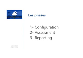 Une formation
Les phases
1- Configuration
2- Assessment
3- Reporting
 