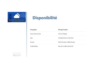 Une formation
Disponibilité
 