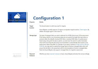 Une formation
Configuration 1
Options d’assessment:
 