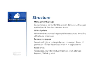 Une formation
Structure
Management groupe
Containers qui permettent la gestion de l'accès, stratégies
et conformité des abonnement Azure
Subscriptions
Abonnement Azure qui regroupe les ressources, annuaire,
utilisateurs, et services
Ressources group
Container logique qui englobe des ressources Azure , il
permet de faciliter l’administration et le déploiement
Ressources
Ressources Azure tel (Virtual machine, vNet, Storage
Account, WebApp, etc)
 