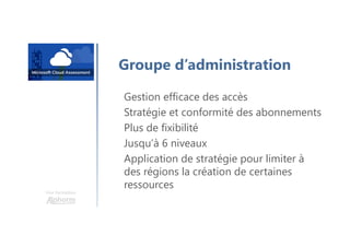 Une formation
Groupe d’administration
Gestion efficace des accès
Stratégie et conformité des abonnements
Plus de fixibilité
Jusqu’à 6 niveaux
Application de stratégie pour limiter à
des régions la création de certaines
ressources
 