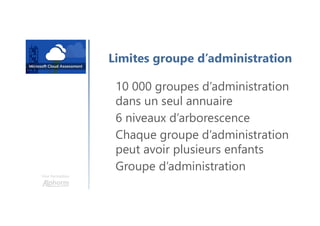 Une formation
Limites groupe d’administration
10 000 groupes d’administration
dans un seul annuaire
6 niveaux d’arborescence
Chaque groupe d’administration
peut avoir plusieurs enfants
Groupe d’administration
 