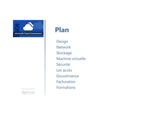 Une formation
Design
Network
Stockage
Machine virtuelle
Sécurité
Les accès
Gouvernance
Facturation
Formations
Plan
 