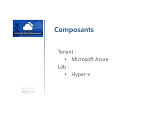 Une formation
Composants
Tenant :
• Microsoft Azure
Lab :
• Hyper-v
 