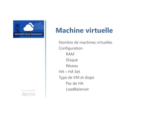 Une formation
Machine virtuelle
Nombre de machines virtuelles
Configuration
RAM
Disque
Réseau
HA – HA Set
Type de VM et dispo
Pas de HA
LoadBalancer
 
