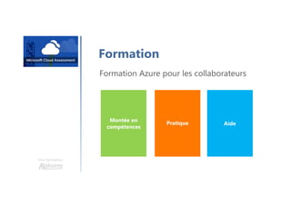Une formation
Formation
Formation Azure pour les collaborateurs
Montée en
compétences
Montée en
compétences
PratiquePratique AideAide
 