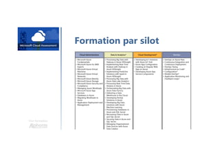 Une formation
Formation par silot
Design: Formation
• Les métiers
 