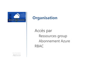Une formation
Organisation
Accès par
Ressources group
Abonnement Azure
RBAC
 