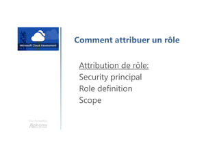 Une formation
Comment attribuer un rôle
Attribution de rôle:
Security principal
Role definition
Scope
 