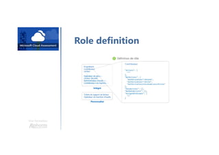 Une formation
Role definition
 