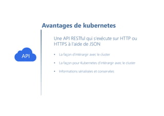 Avantages de kubernetes
Une API RESTful qui s'exécute sur HTTP ou
HTTPS à l'aide de JSON
• La façon d’intérargir avec le cluster
• La façon pour Kubernetes d’intérargir avec le cluster
• Informations sérialisées et conservées
 