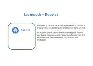 Les nœuds – Kubelet
Un agent qui s’exécute sur chaque nœud du cluster. Il
s’assure que les conteneurs fonctionnent dans un pod
Le kubelet prend un ensemble de PodSpecs fournis
par divers mécanismes et s’assure du fonctionnement
et de la santé des conteneurs décrits dans ces
PodSpecs
Kubelet
 