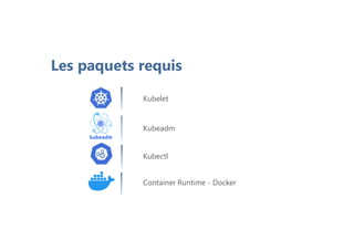 Les paquets requis
Kubelet
Kubeadm
Kubectl
Container Runtime - Docker
 