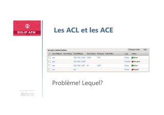 Une formation
Les ACL et les ACE
Problème! Lequel?
 