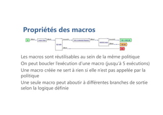Propriétés des macros
Les macros sont réutilisables au sein de la même politique
On peut boucler l’exécution d’une macro (jusqu’à 5 exécutions)
Une macro créée ne sert à rien si elle n’est pas appelée par la
politique
Une seule macro peut aboutir à différentes branches de sortie
selon la logique définie
 
