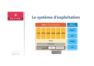 Une formation
Le système d’exploitation
 