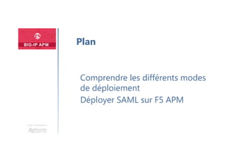 Une formation
Comprendre les différents modes
de déploiement
Déployer SAML sur F5 APM
Plan
 