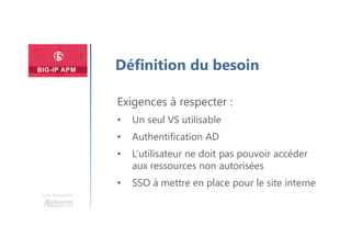 Une formation
Définition du besoin
Exigences à respecter :
• Un seul VS utilisable
• Authentification AD
• L’utilisateur ne doit pas pouvoir accéder
aux ressources non autorisées
• SSO à mettre en place pour le site interne
 