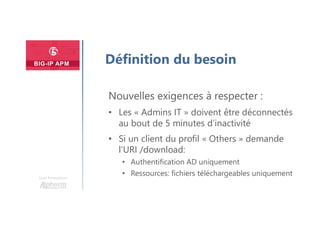 Une formation
Définition du besoin
Nouvelles exigences à respecter :
• Les « Admins IT » doivent être déconnectés
au bout de 5 minutes d’inactivité
• Si un client du profil « Others » demande
l’URI /download:
• Authentification AD uniquement
• Ressources: fichiers téléchargeables uniquement
 