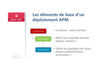 Une formation
Les éléments de base d’un
déploiement APM
• Le listener – point d’entrée
• Définit les propriétés de base
(langue, timeout…)
• Définit les propriétés de l’accès
distant (authentification,
autorisation…)
Virtual Server
Access Profile
Access Policy
 