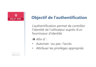 Plan
Une formation
Objectif de l’authentification
L’authentification permet de contrôler
l’identité de l’utilisateur auprès d’un
fournisseur d’identité
 Afin d’ :
• Autoriser -ou pas- l’accès
• Attribuer les privilèges appropriés
 