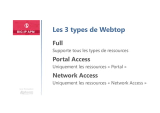 Plan
Une formation
Les 3 types de Webtop
Full
Supporte tous les types de ressources
Portal Access
Uniquement les ressources « Portal »
Network Access
Uniquement les ressources « Network Access »
 