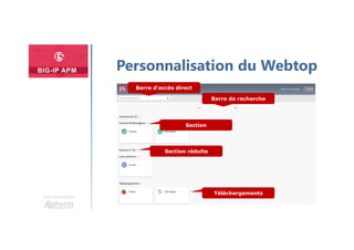 Plan
Une formation
Personnalisation du Webtop
Barre d’accès direct
Barre de recherche
Section
Section réduite
Téléchargements
 