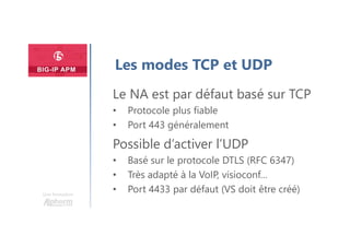 Plan
Une formation
Les modes TCP et UDP
Le NA est par défaut basé sur TCP
• Protocole plus fiable
• Port 443 généralement
Possible d’activer l’UDP
• Basé sur le protocole DTLS (RFC 6347)
• Très adapté à la VoIP, visioconf…
• Port 4433 par défaut (VS doit être créé)
 