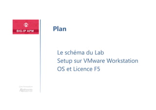 Plan
Une formation
Le schéma du Lab
Setup sur VMware Workstation
OS et Licence F5
 