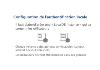 Configuration de l’authentification locale
Il faut d’abord créer une « LocalDB Instance » qui va
contenir les utilisateurs
Chaque instance a des attributs configurables (Lockout
Interval, Lockout Threshold)
Les utilisateurs peuvent être membres dans des groupes
 