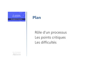 Une formation
Rôle d’un processus
Les points critiques
Les difficultés
Plan
 
