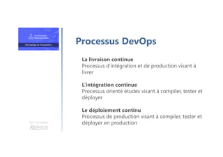 Une formation
La livraison continue
Processus d’intégration et de production visant à
livrer
L’intégration continue
Processus orienté études visant à compiler, tester et
déployer
Le déploiement continu
Processus de production visant à compiler, tester et
déployer en production
Processus DevOps
 