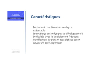 Une formation
Fortement couplée et un seul gros
exécutable
Le couplage entre équipes de développement
Difficultés avec le déploiement fréquent
Planification de plus en plus difficile entre
équipe de développement
Caractéristiques
 