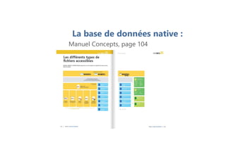 La base de données native :
HFSQLManuel Concepts, page 104
 