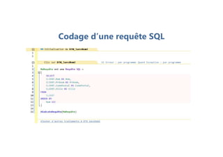 Codage d’une requête SQL
 