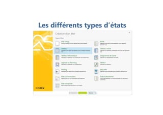 Les différents types d’états
 